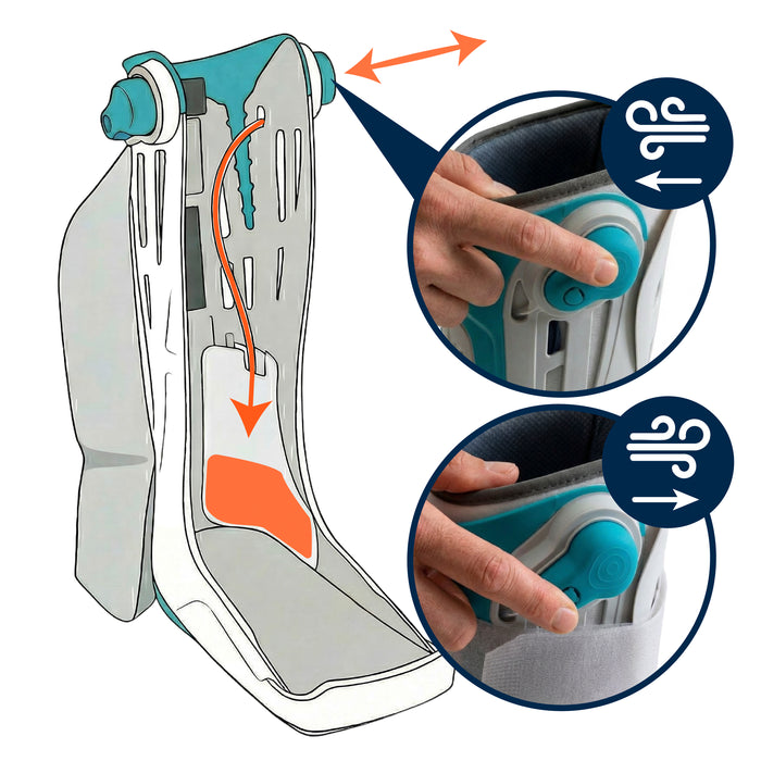 Bota Walker Larga, Bota Ortopédica Ajustable | KMINA | K60001 K60002 K60003