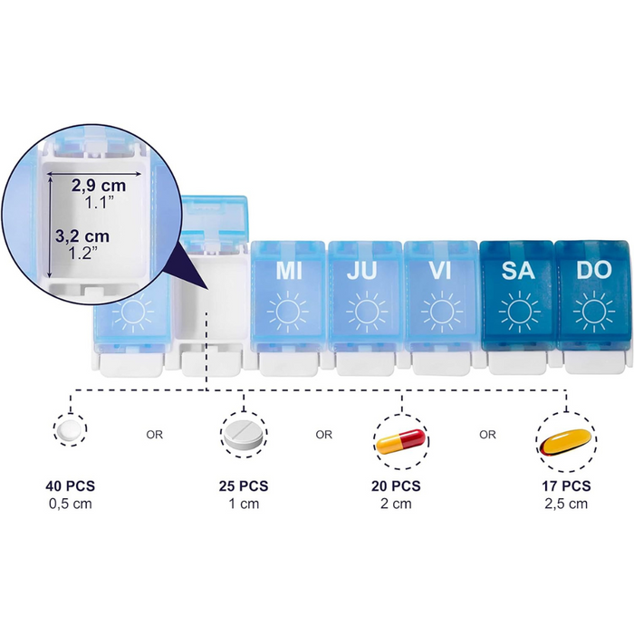 Pastillero Semanal 2 Tomas para Casa, Pastilleros Semanales Grandes, Organizador de Pastillas | KMINA | K40054