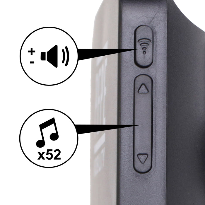 Botón Emergencia para Mayores, Alarma Pánico Ancianos hasta 200M | PEPE | P40048