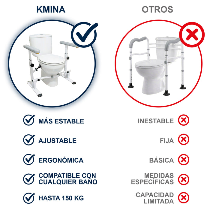 Apoio de Braços para Sanita, Barra de Apoio para Sanita | KMINA | K30001